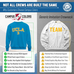 UCLA Bruins Adult Tackle Twill Crewneck - Carolina Blue