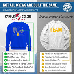 UCLA Bruins NCAA Adult Unisex Overtime Classics Crewneck Fleece Sweatshirt - Blue