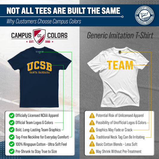 UCSB Gauchos Gameday Cotton T-Shirt for Men and Women