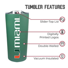 Miami Hurricanes Campus Colors  NCAA Tumbler - Green