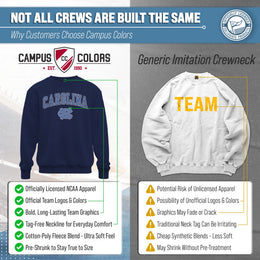 North Carolina Tar Heels Adult Arch & Logo Soft Style Gameday Crewneck Sweatshirt - Navy