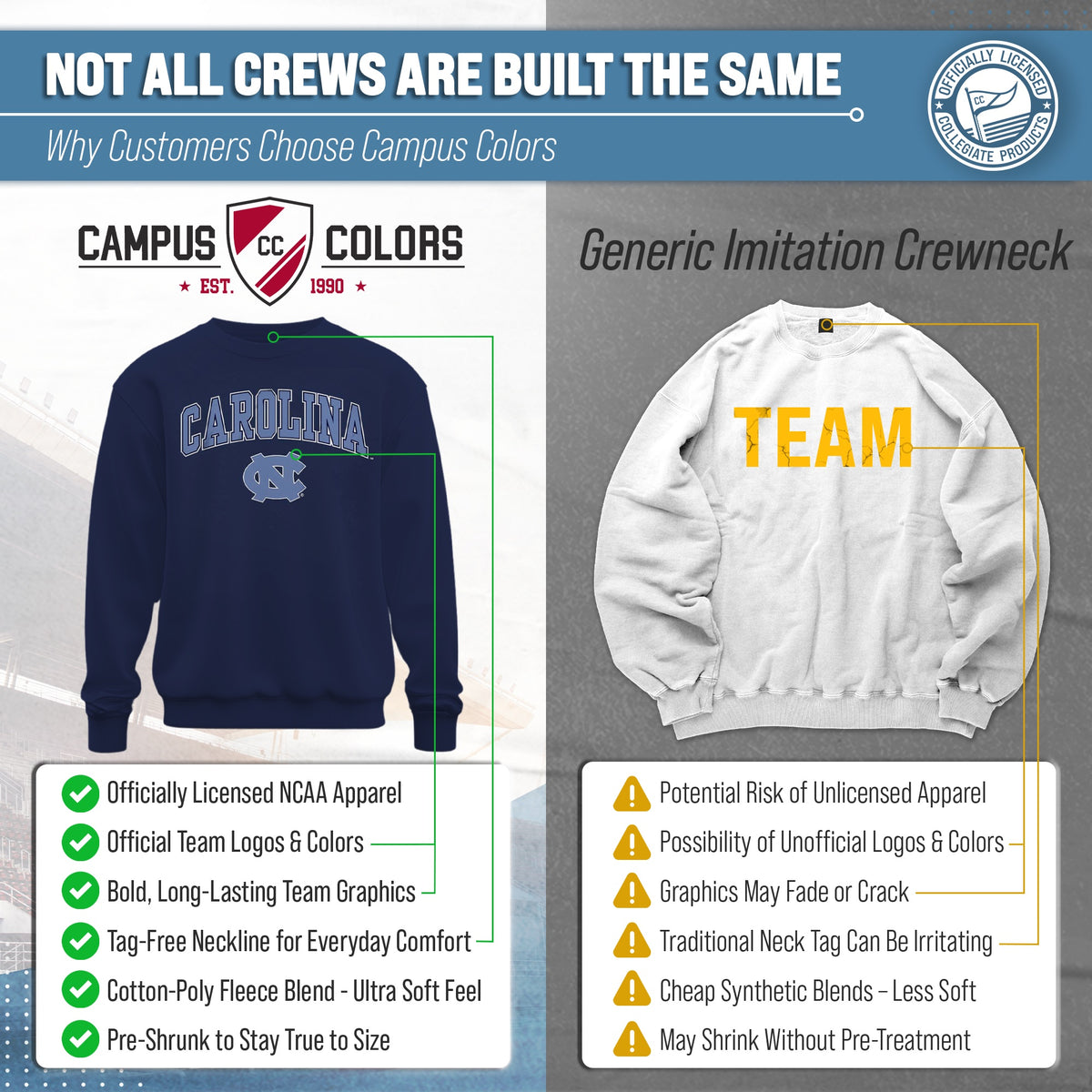 North Carolina Tar Heels Adult Arch & Logo Soft Style Gameday Crewneck Sweatshirt - Navy