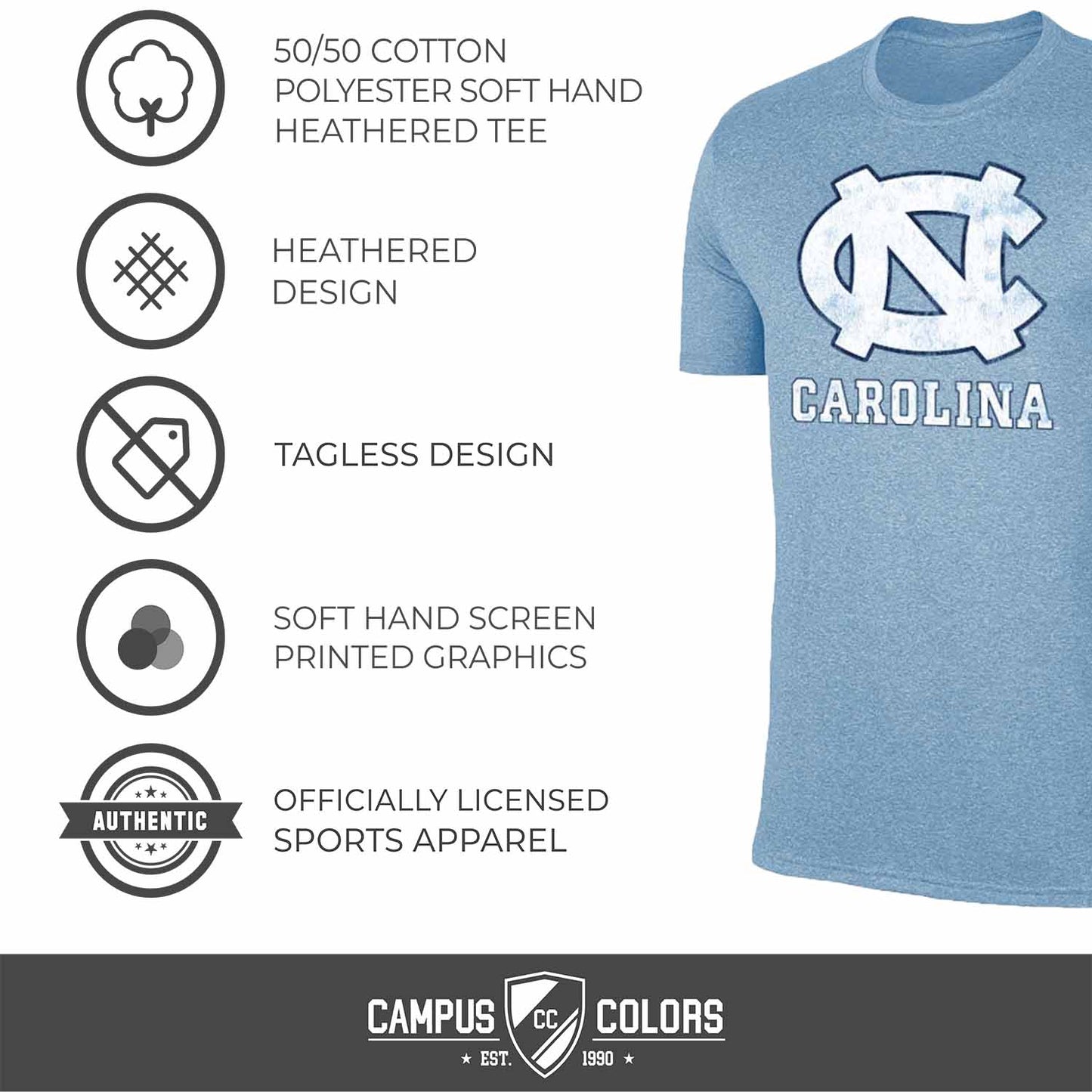 North Carolina Tar Heels Adult MVP Heathered Cotton Blend T-Shirt - Carolina Blue
