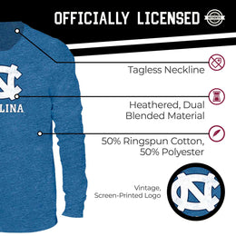North Carolina Tar Heels NCAA MVP Adult Long-Sleeve Shirt - Carolina Blue