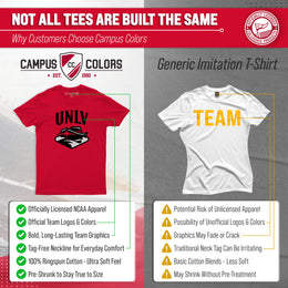 UNLV Rebels Gameday Cotton T-Shirt for Men and Women