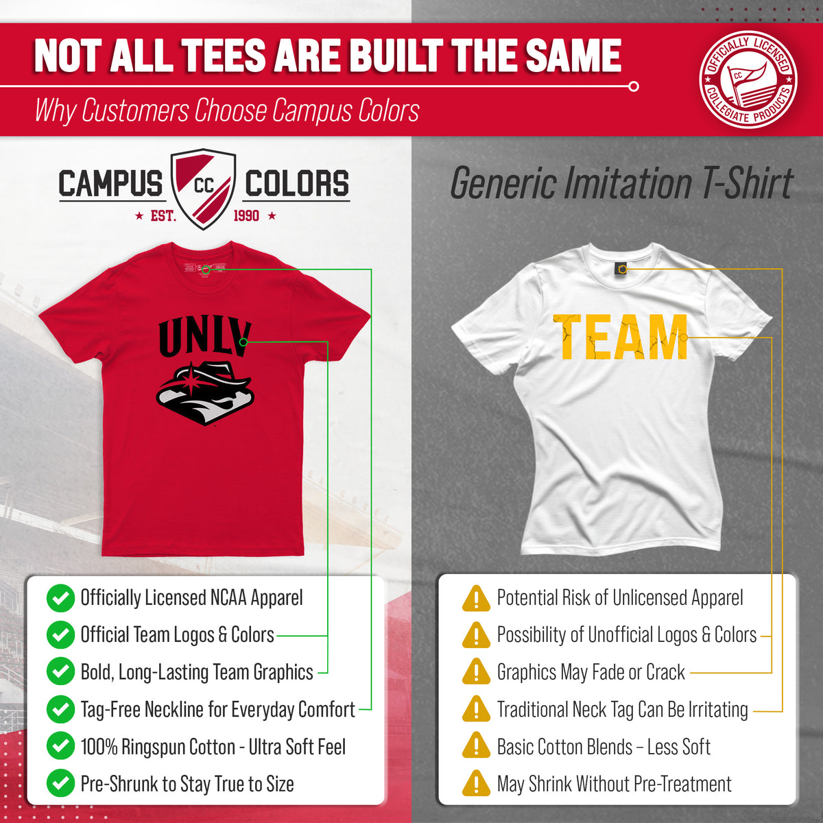 UNLV Rebels Gameday Cotton T-Shirt for Men and Women