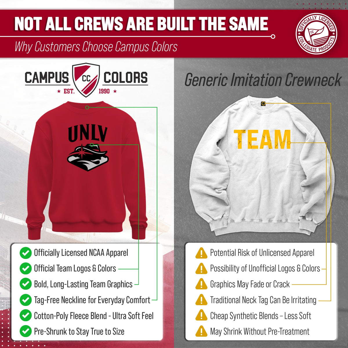 UNLV Rebels Adult Arch & Logo Soft Style Gameday Crewneck Sweatshirt - Red