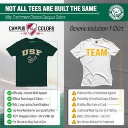 USF Bulls Gameday Cotton T-Shirt for Men and Women