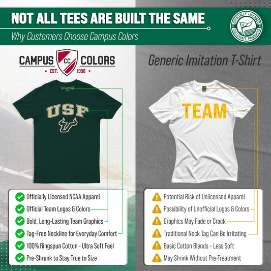 USF Bulls Gameday Cotton T-Shirt for Men and Women