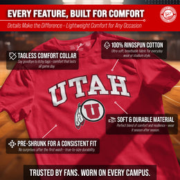 Utah Utes Gameday Cotton T-Shirt for Men and Women