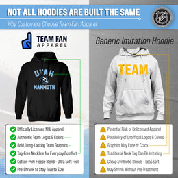 Utah Mammoth Adult NHL Primary Logo Hooded Sweatshirt - Black