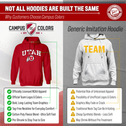 Utah Utes Arch & Logo Gameday Hoodie - Red