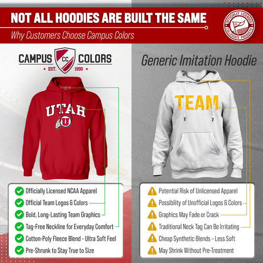 Utah Utes Arch & Logo Gameday Hoodie - Red