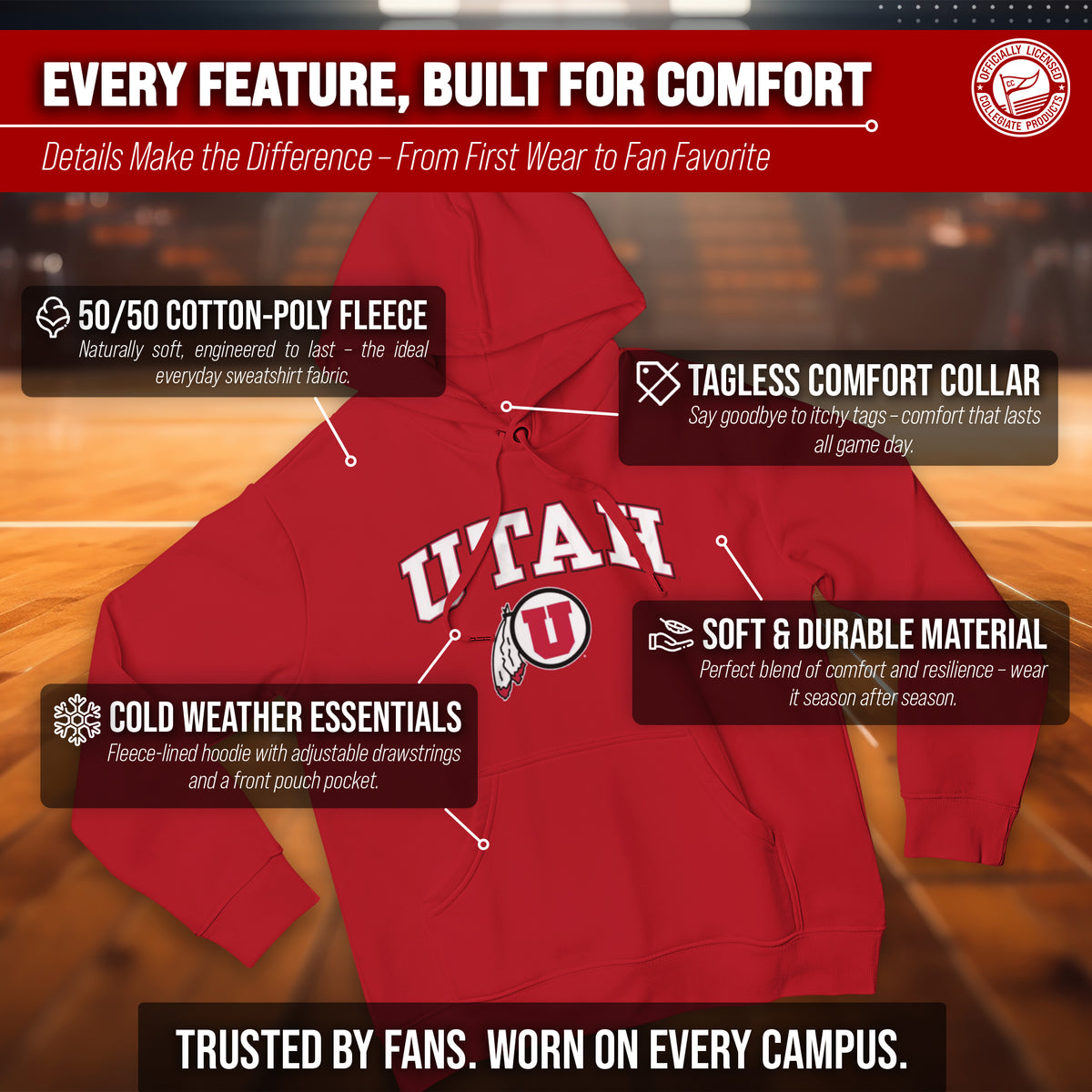 Utah Utes Arch & Logo Gameday Hoodie - Red