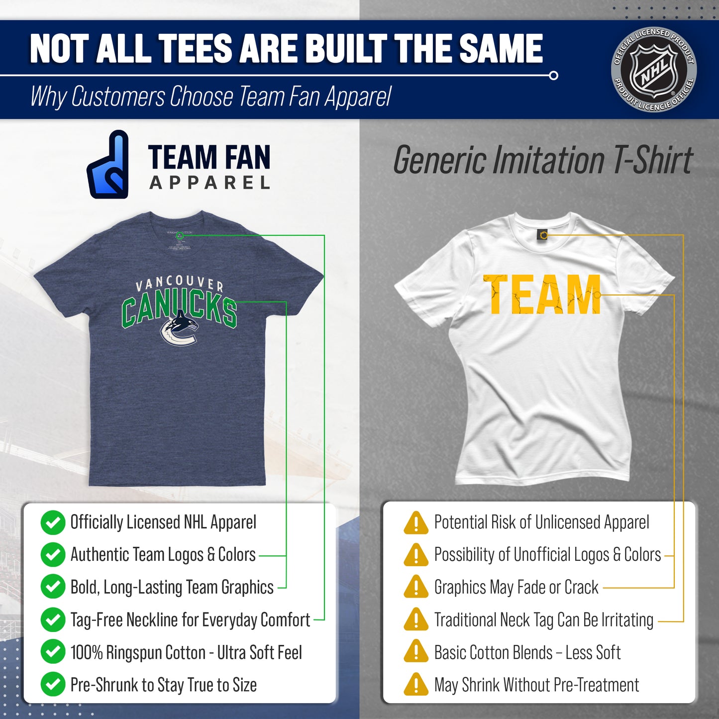Vancouver Canucks NHL Adult Powerplay Heathered Unisex T-Shirt - Navy