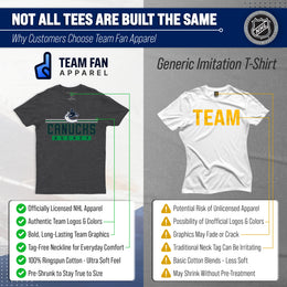 Vancouver Canucks T-Shirt NHL Heather Charcoal - Charcoal