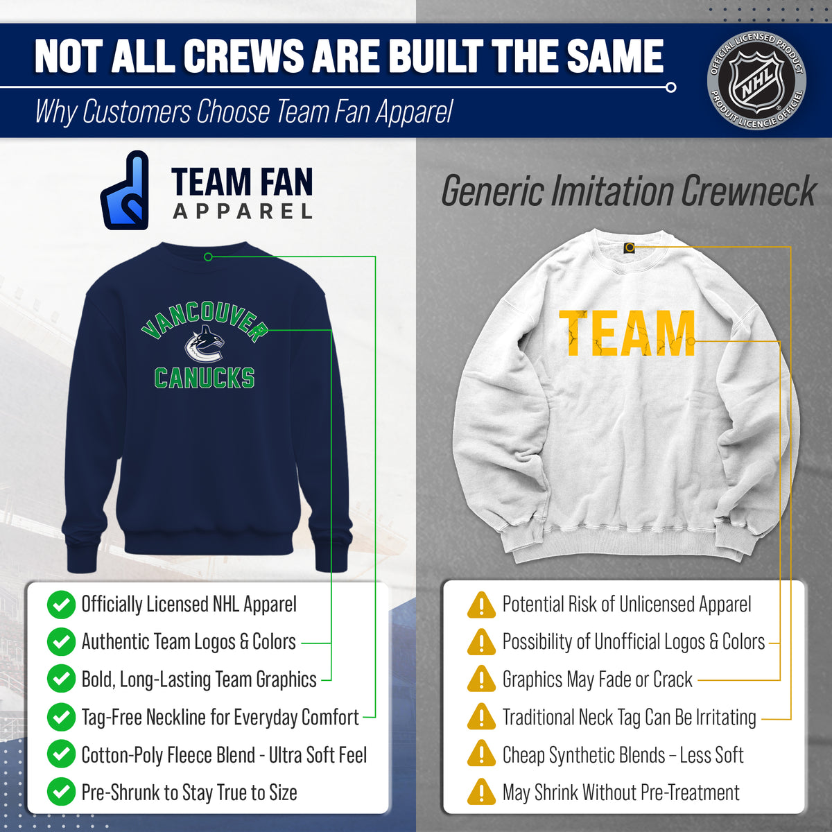 NFL Gameday Crewneck Sweatshirt, Cotton Fleece Pullover Men Women