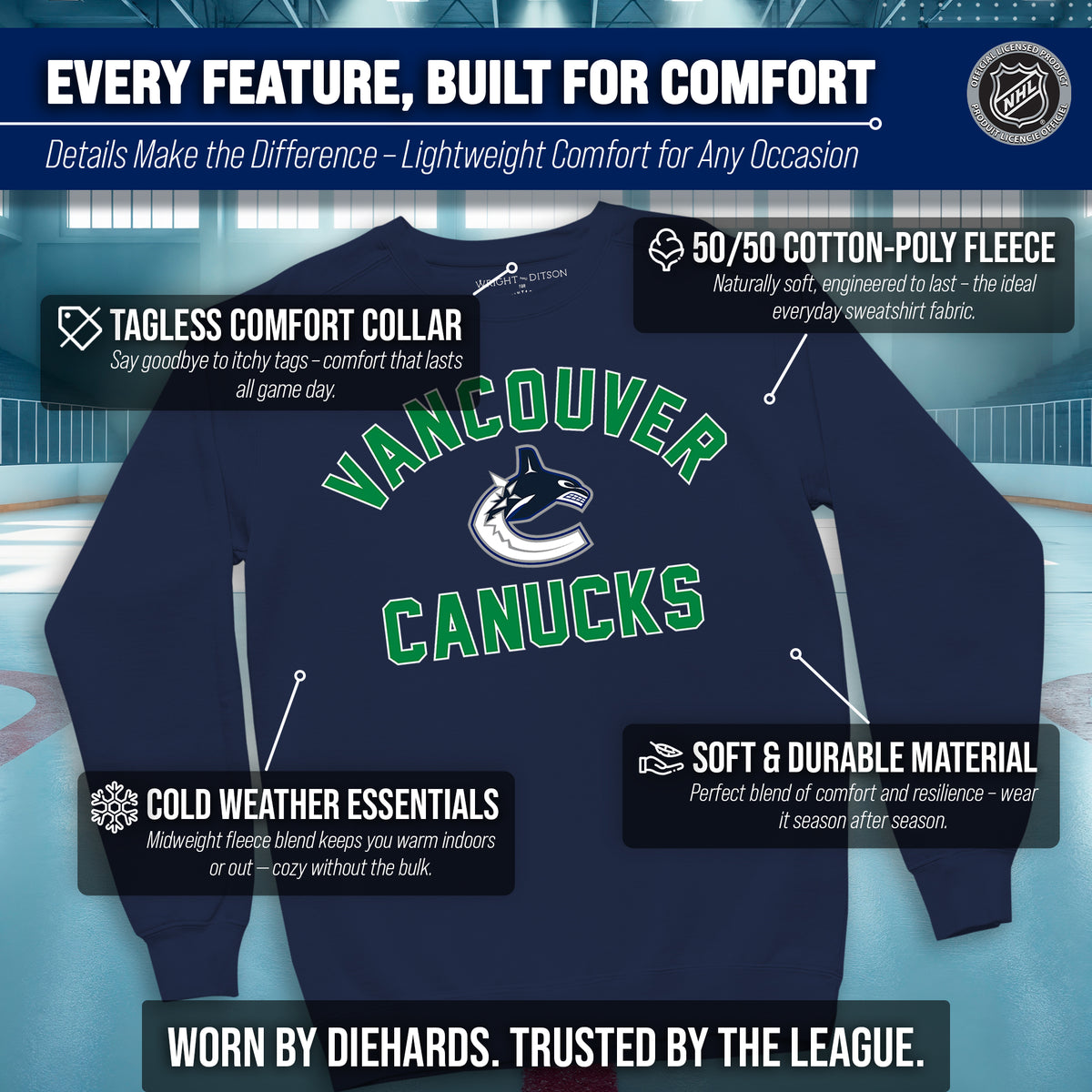 NFL Gameday Crewneck Sweatshirt, Cotton Fleece Pullover Men Women