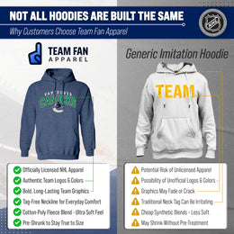Vancouver Canucks NHL Adult Unisex Powerplay Hooded Sweatshirt - Navy