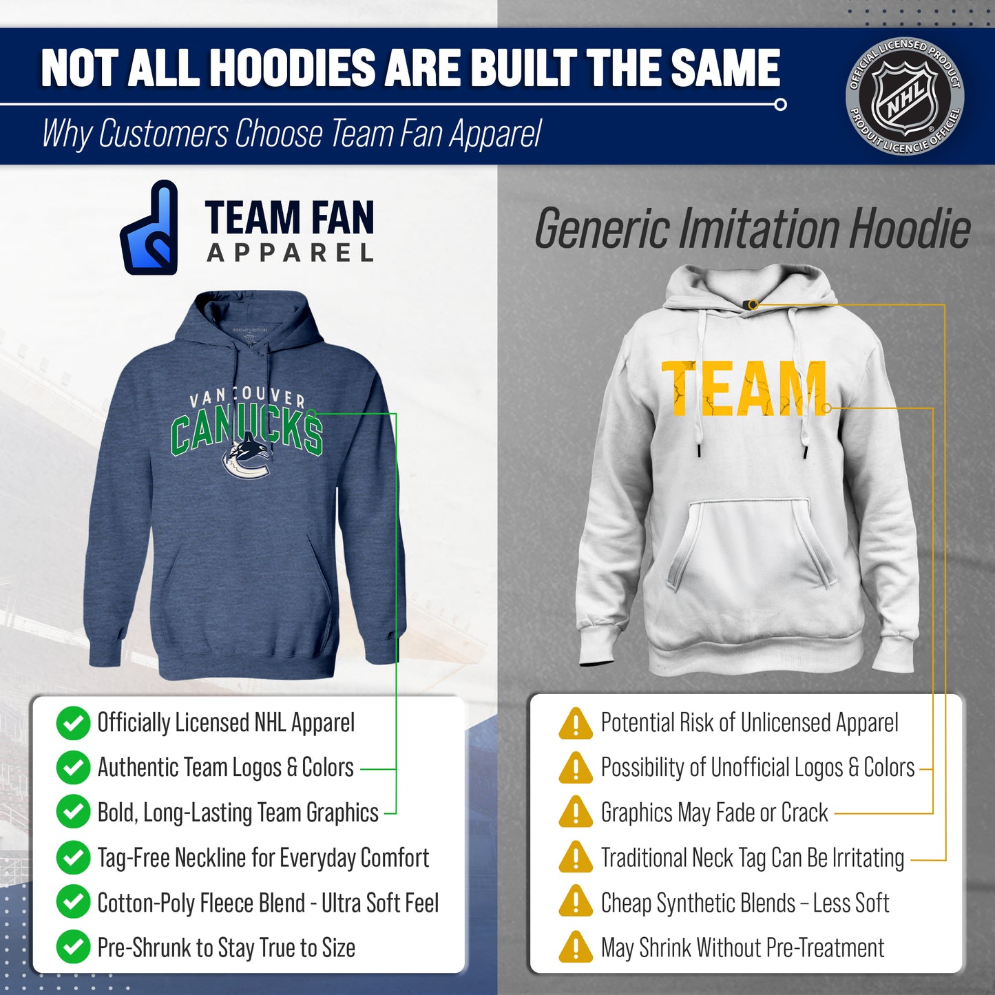 Vancouver Canucks NHL Adult Unisex Powerplay Hooded Sweatshirt - Navy