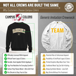 Vanderbilt Commodores Adult Tackle Twill Crewneck - Black