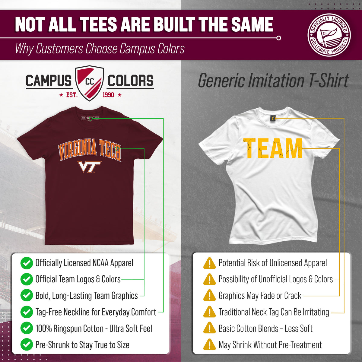 Virginia Tech Hokies Gameday Cotton T-Shirt for Men and Women