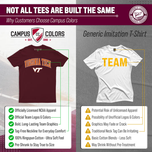 Virginia Tech Hokies Gameday Cotton T-Shirt for Men and Women