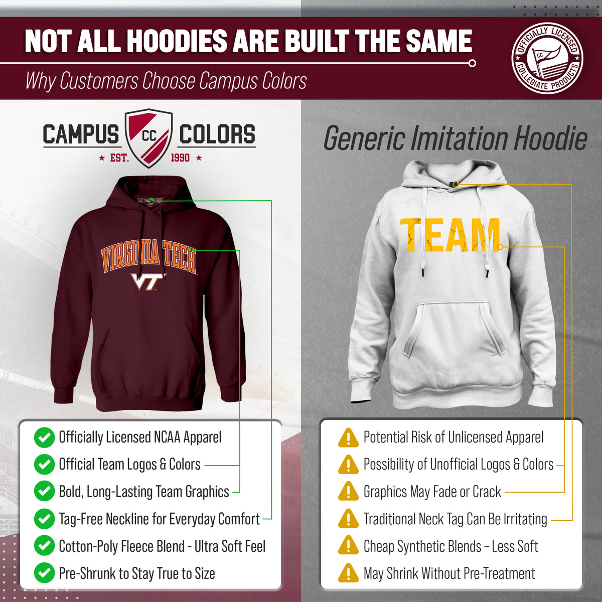 Virginia Tech Hokies Arch & Logo Gameday Hoodie - Maroon