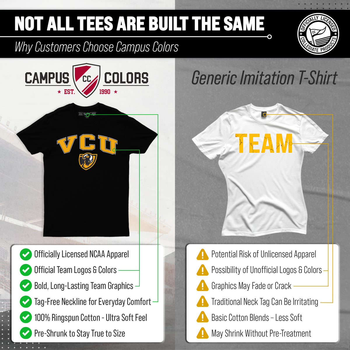 VCU Rams Gameday Cotton T-Shirt for Men and Women