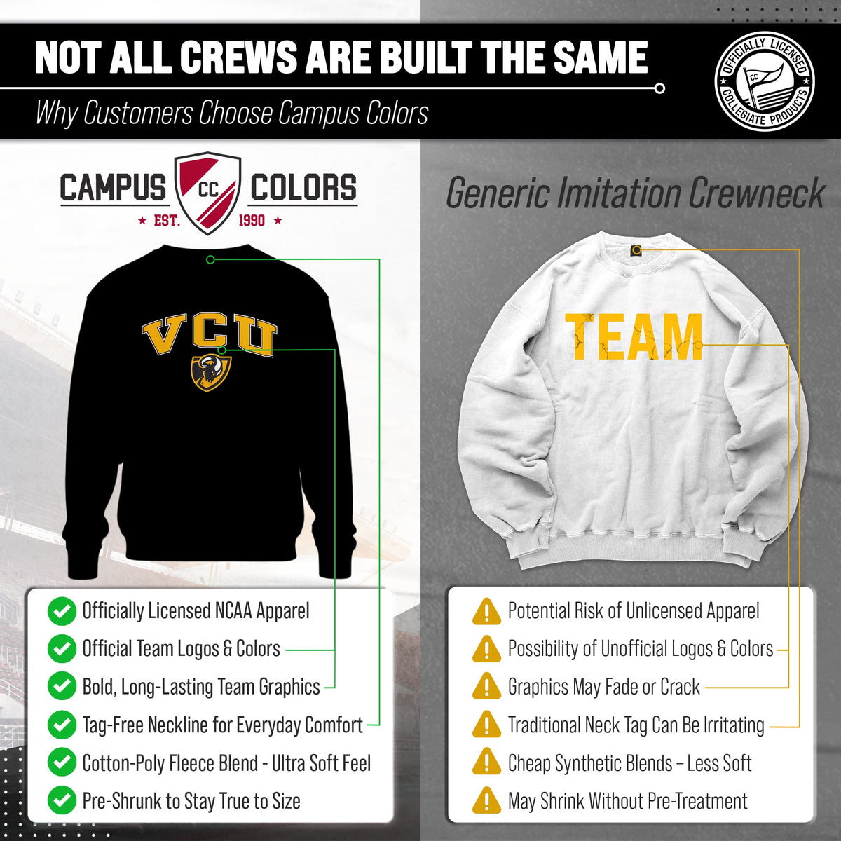 VCU Rams Adult Arch & Logo Soft Style Gameday Crewneck Sweatshirt - Black