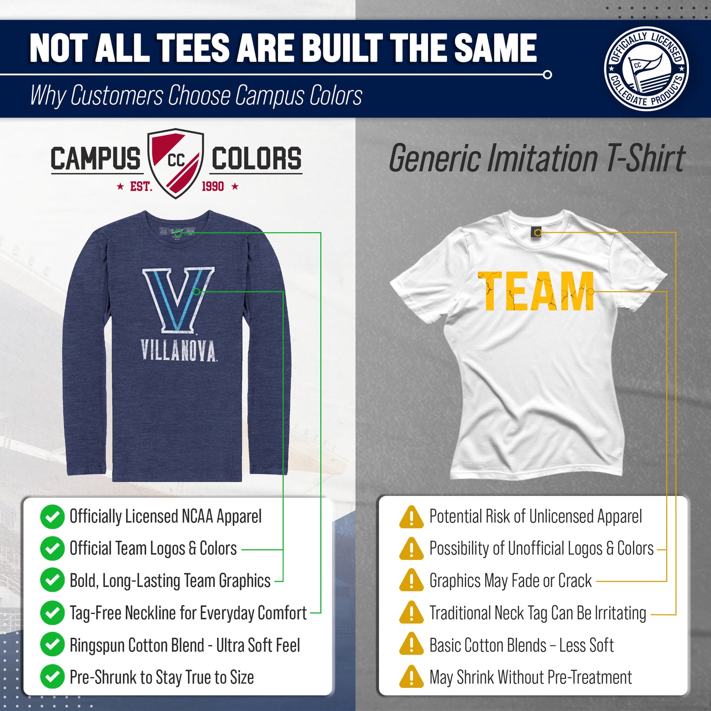 Villanova Wildcats NCAA MVP Adult Long-Sleeve Shirt - Navy