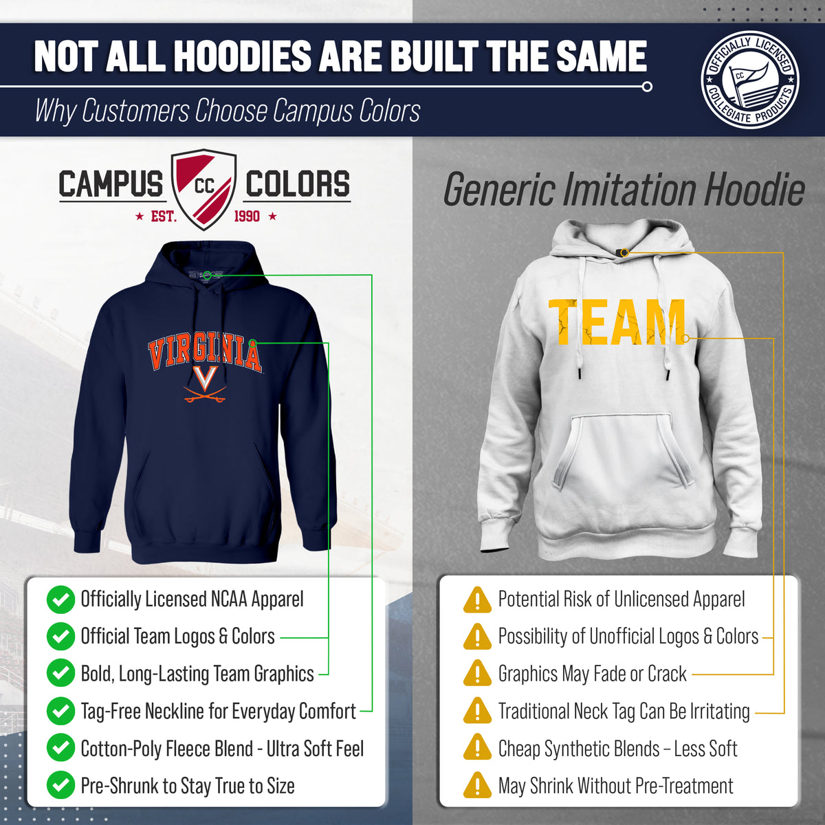Virginia Cavaliers Arch & Logo Gameday Hoodie - Navy
