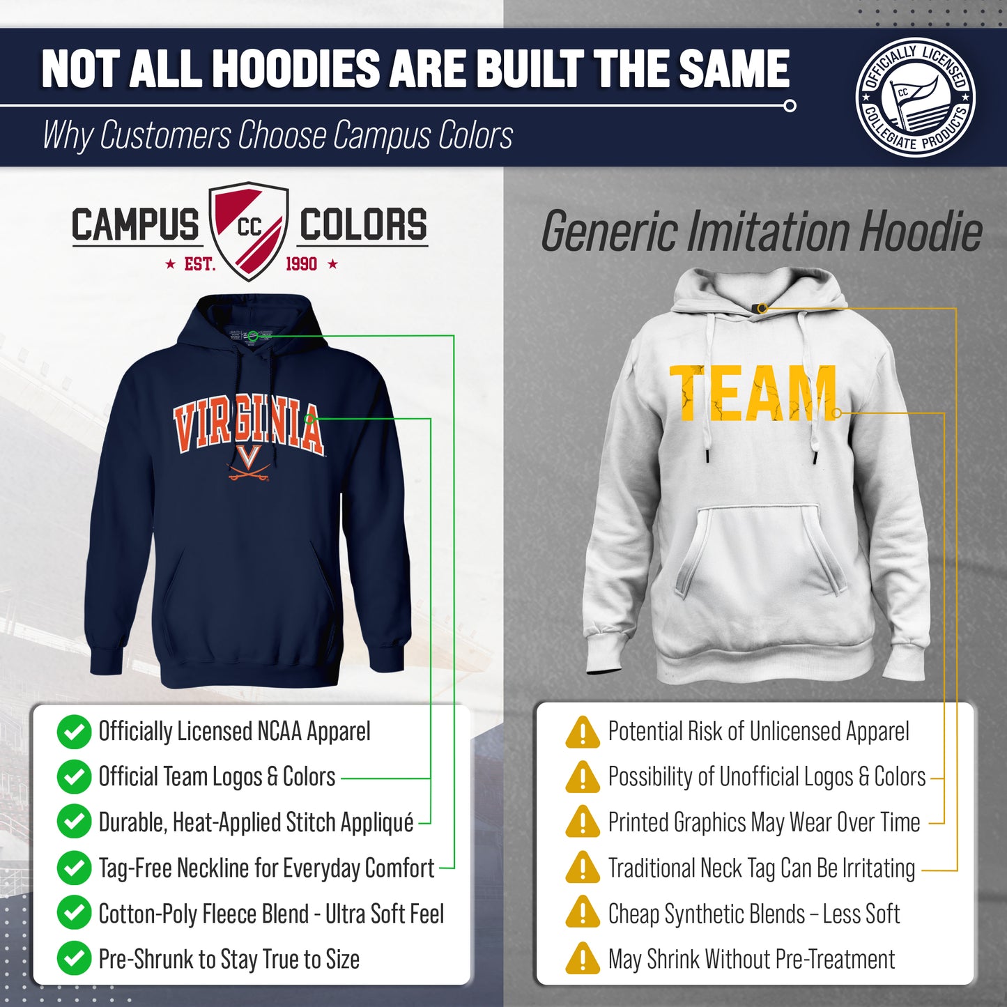 Virginia Cavaliers NCAA Adult Tackle Twill Hooded Sweatshirt - Navy