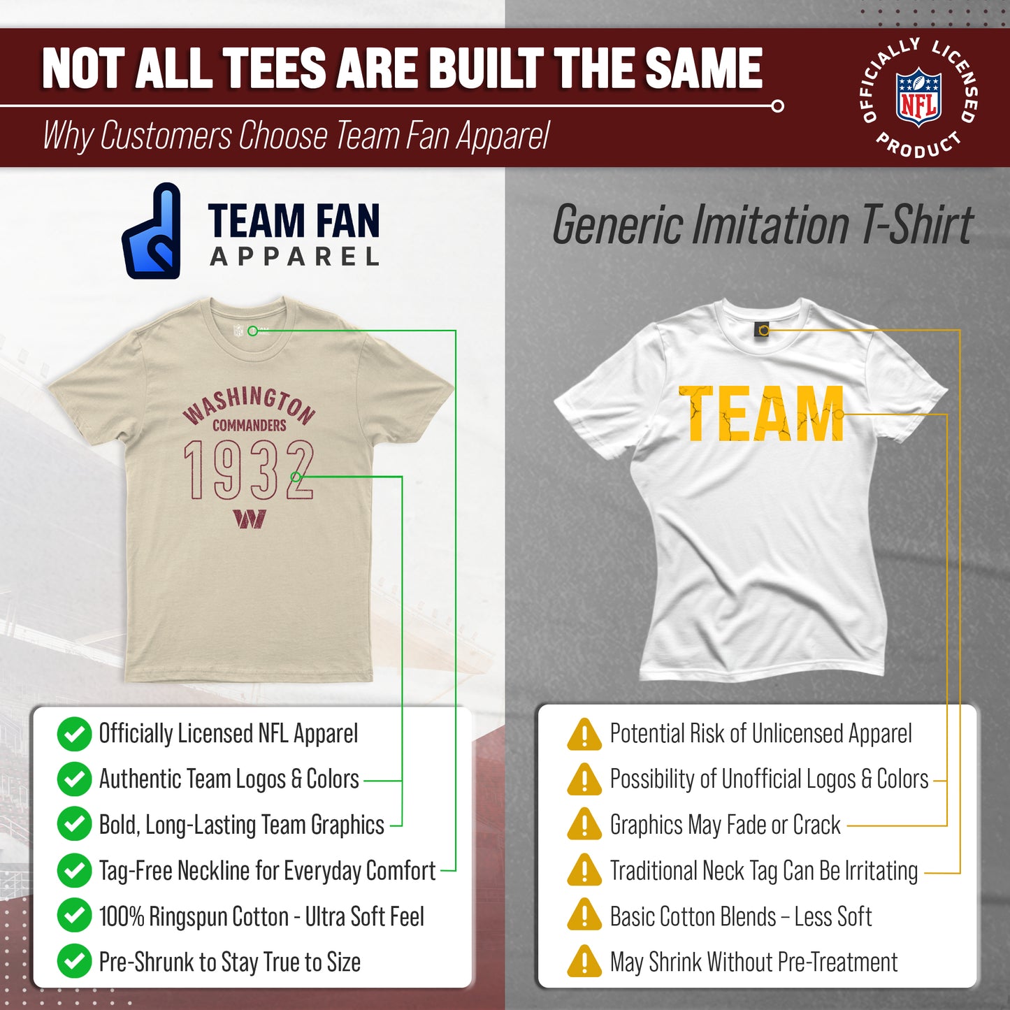 Washington Commanders NFL Adult Big Date Tag-Less T-Shirt - Natural