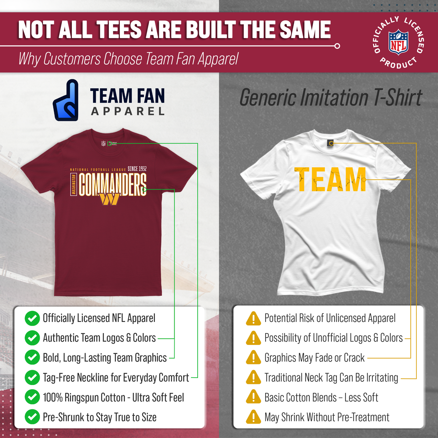 Washington Commanders NFL Adult Modern Endzone Tag-Less T-Shirt - Garnet
