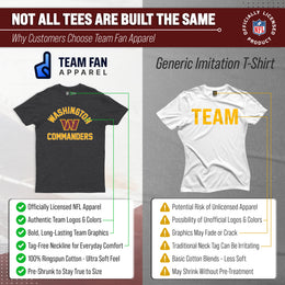 Washington Commanders Team Fan Apparel NFL  Gameday T-Shirt - Charcoal