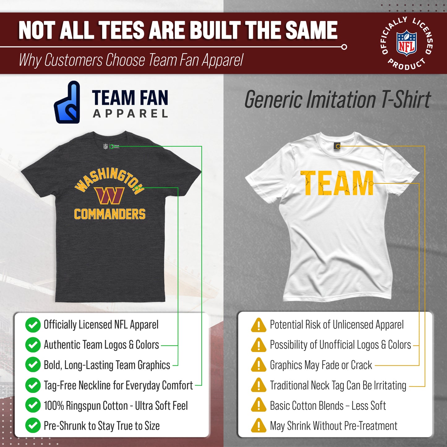 Washington Commanders Team Fan Apparel NFL  Gameday T-Shirt - Charcoal