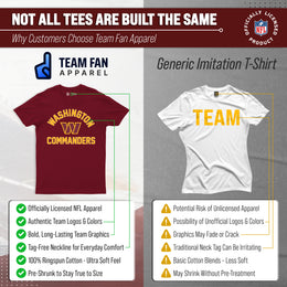 Washington Commanders Team Fan Apparel NFL  Gameday T-Shirt - Maroon