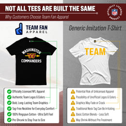 Washington Commanders  Mens Womens Retro Gameday Tee - Black