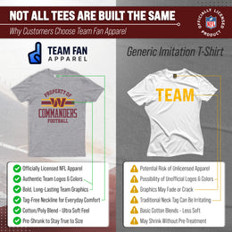 Washington Commanders NFL Adult Property Of T-Shirt - Sport Gray