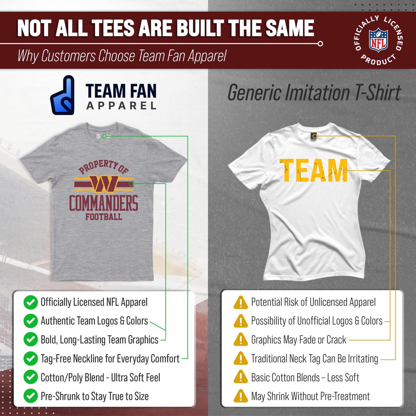 Washington Commanders NFL Adult Property Of T-Shirt - Sport Gray