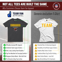 Washington Commanders NFL Adult Football Helmet Tagless T-Shirt - Charcoal