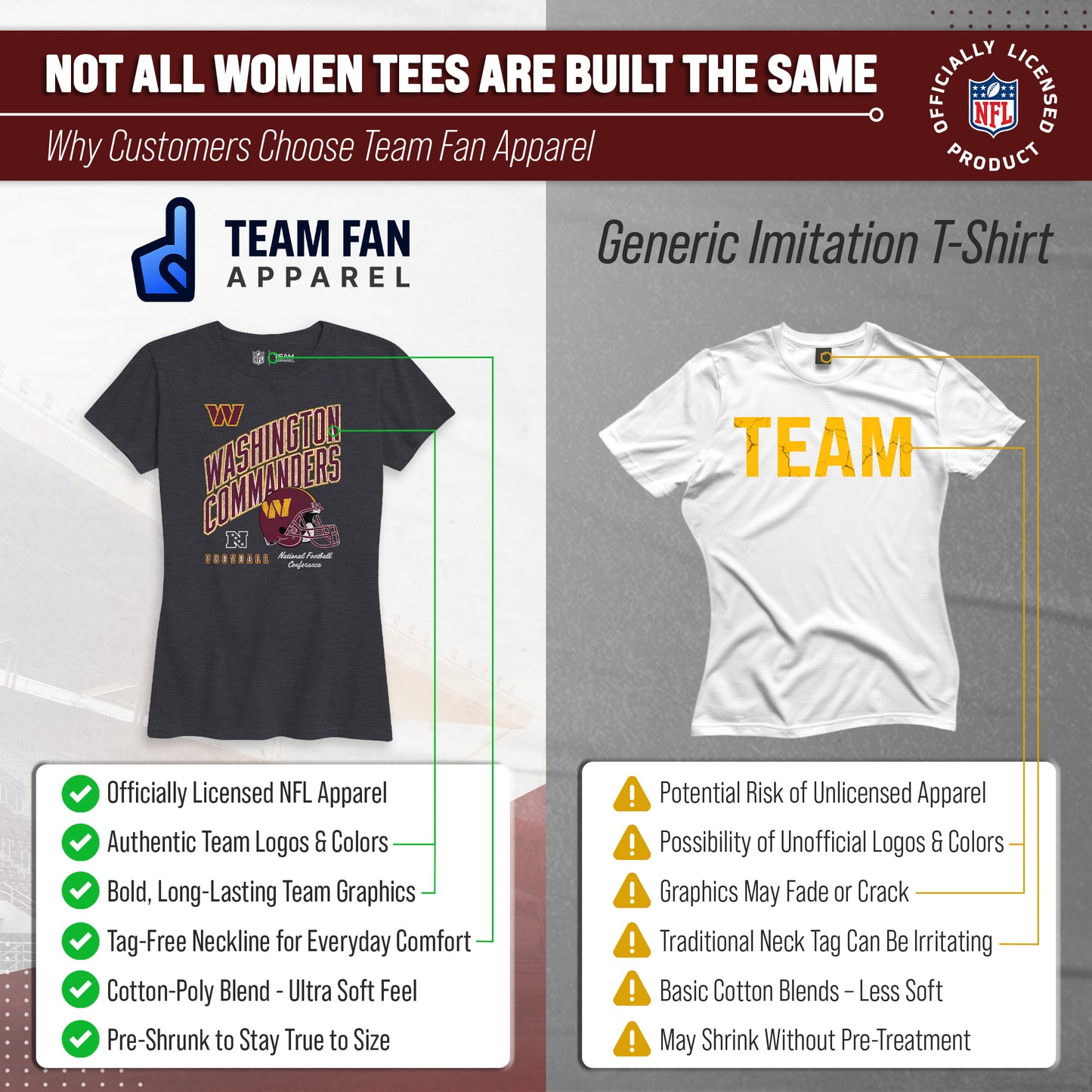 Washington Commanders NFL Womens Distressed Helmet Tag-Less Soft T-Shirt - Heather Charcoal