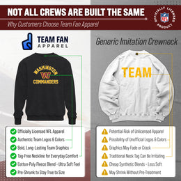 Washington Commanders NFL Adult Gameday Football Crewneck Sweatshirt - Charcoal