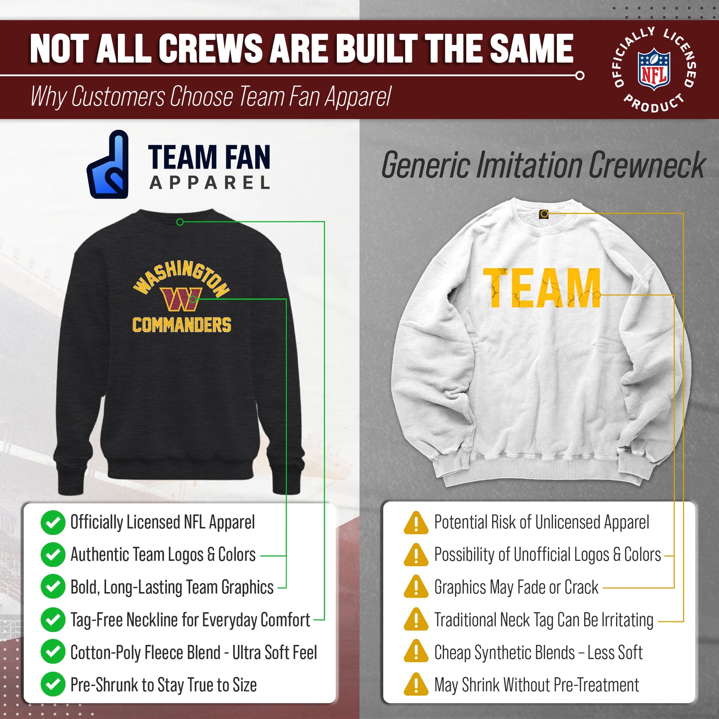 Washington Commanders NFL Adult Gameday Football Crewneck Sweatshirt - Charcoal