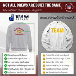 Washington Commanders NFL Adult Gameday Football Crewneck Sweatshirt - Gray