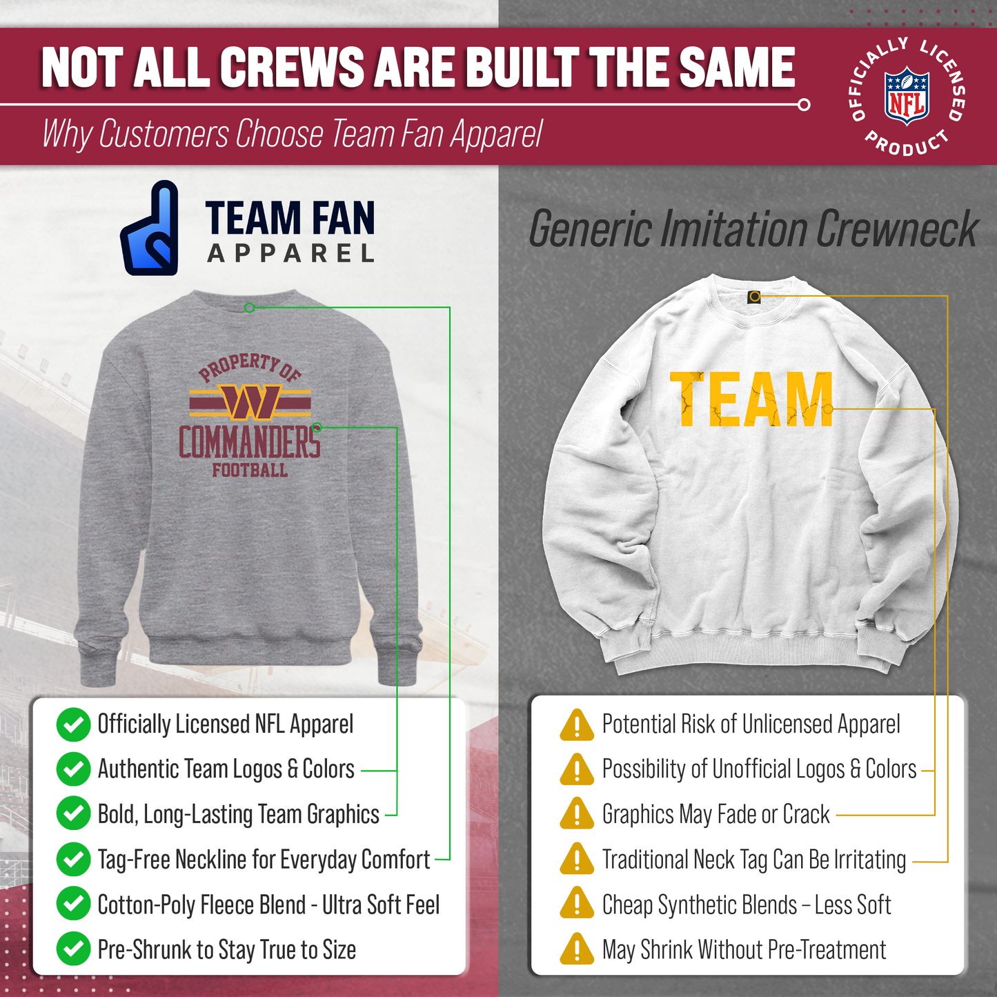 Washington Commanders NFL Adult Property Of Crewneck Fleece Sweatshirt - Sport Gray