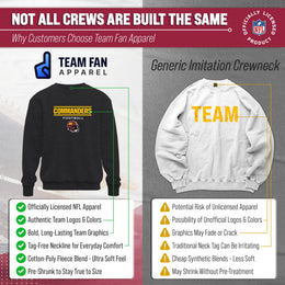 Washington Commanders Adult NFL Football Helmet Heather Crewneck Sweatshirt - Charcoal