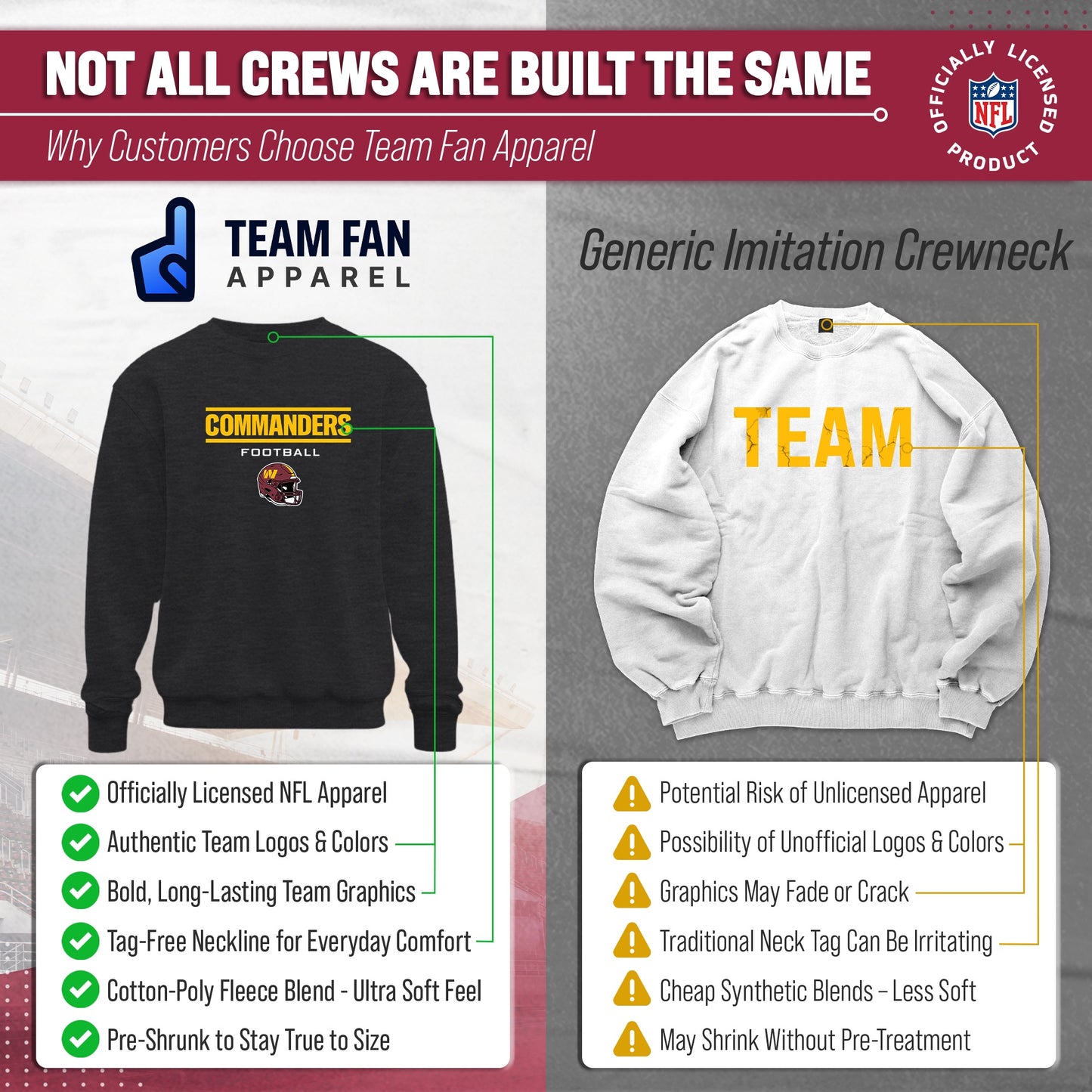 Washington Commanders Adult NFL Football Helmet Heather Crewneck Sweatshirt - Charcoal