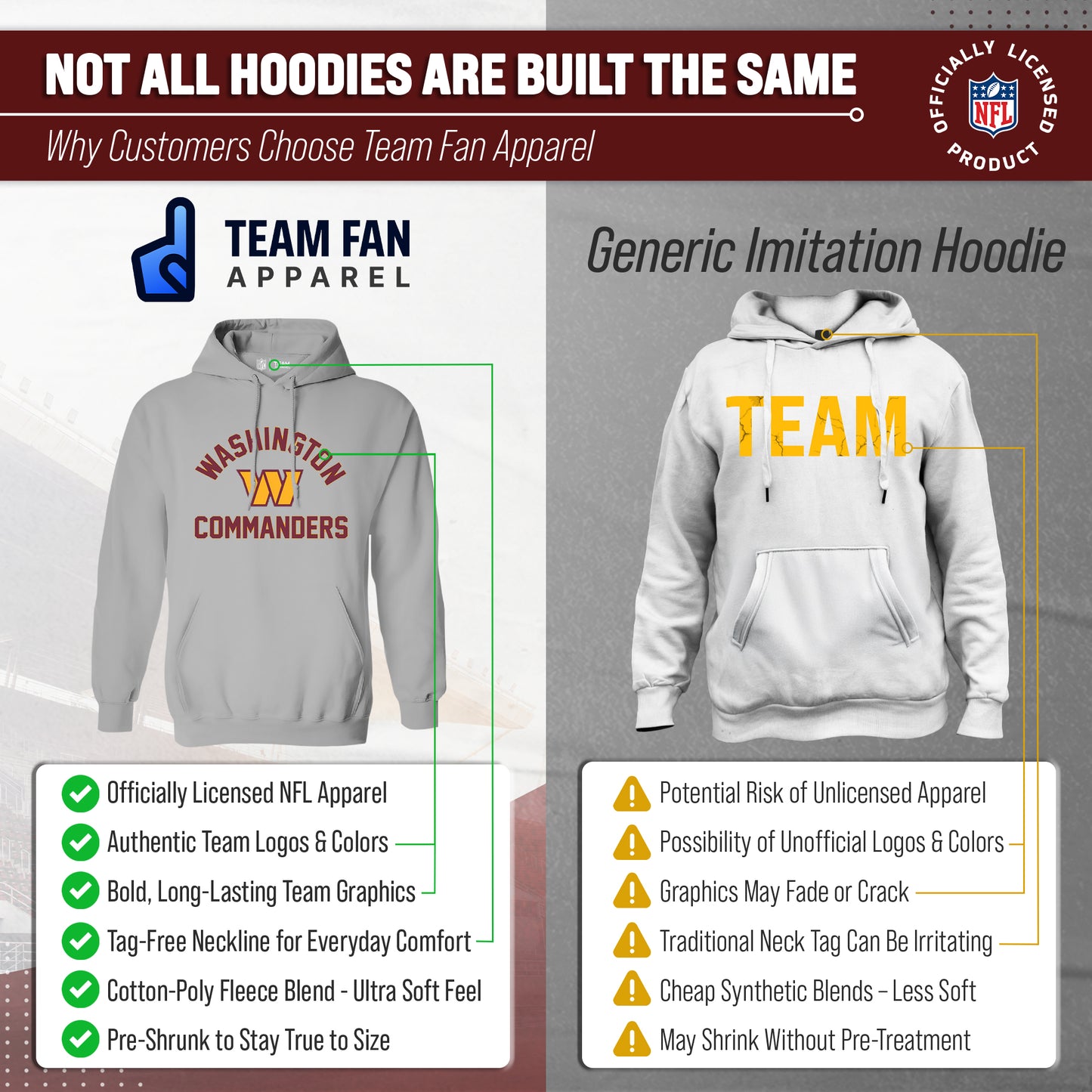 Washington Commanders Team Fan Apparel NFL  Gameday Hoodie - Sport Gray